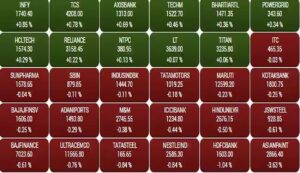 Sensex 378x148 1 11zon 11zon