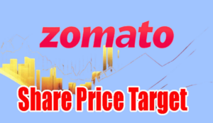 Zomato-share-price-target. Png