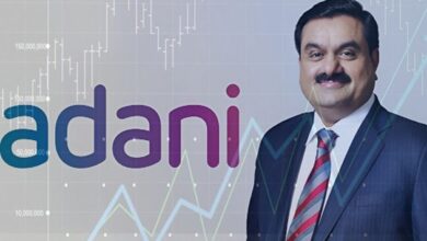 Adani group