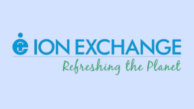 Ion exchange share price