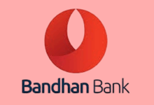 Bandhan bank stock price