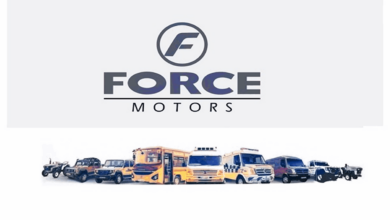 Force motors share price