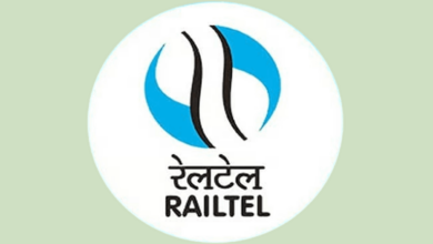 Railtel share price