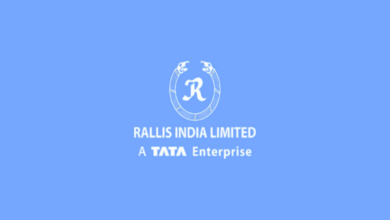 Rallis india share