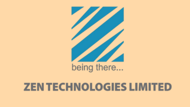 Zen technologies