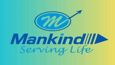 Mankind pharma share price