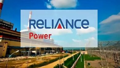 Reliance Power Share