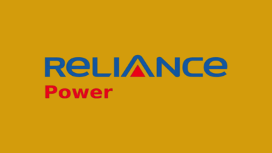 Reliance power share price