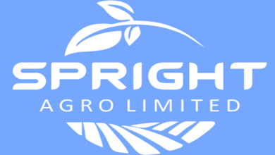 Spright agro ltd