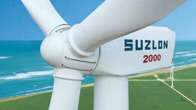 Suzlon energy shares