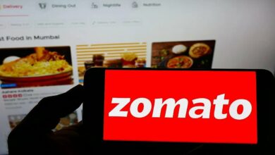 Zomato Share Price