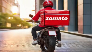 Zomato share price