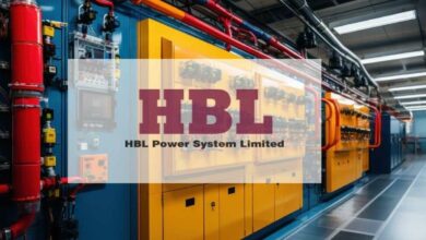 HBL Power Systems Ltd Share