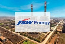 Jsw energy share price