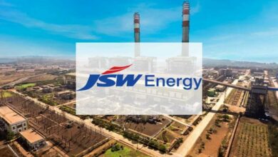 Jsw energy share price