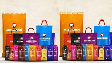 Mishtann Foods Share