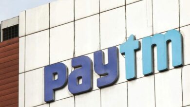 Paytm share price