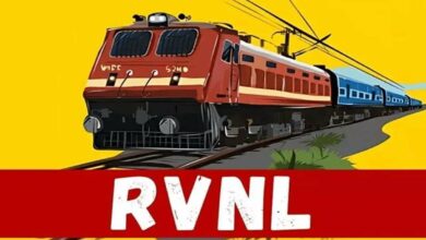 RVNL Share Price