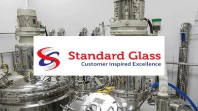 Standard glass lining ipo