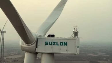 Suzlon Energy Ltd Share