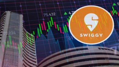 Swiggy stock price