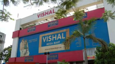 Vishal Mega Mart Share