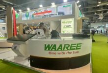 Waaree energies share