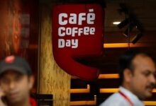 Coffee day enterprises share