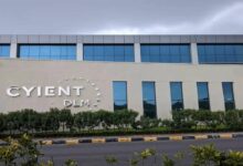 Cyient share price