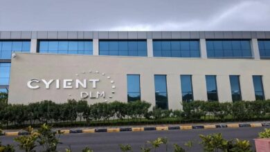 Cyient share price