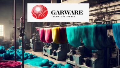 Garware technical fibers share