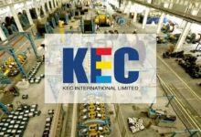 Kec international share