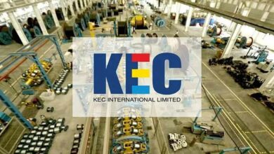 Kec international share