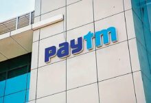 Paytm share price