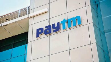 Paytm share price