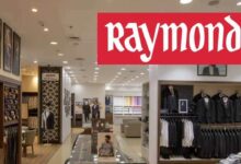 Raymond lifestyle stock price