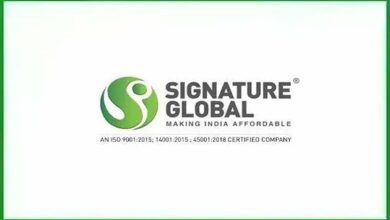 Signature global india ltd share