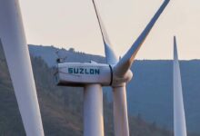 Suzlon energy share price