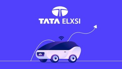 Tata elxsi share