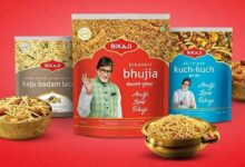 Bikaji foods share