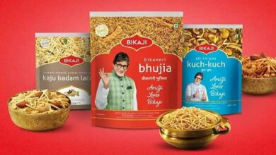 Bikaji foods share