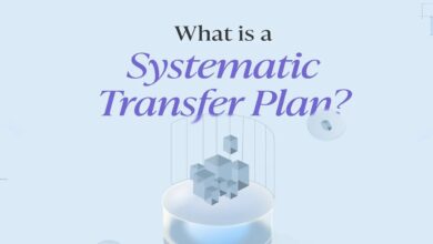 Systematic transfer plan