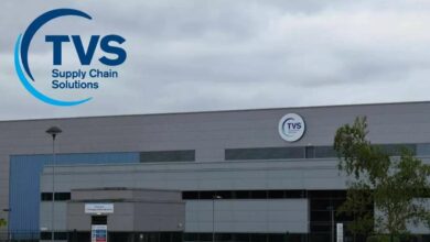 Tvs supply chain share