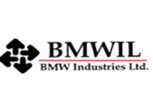 Bmw industries share price