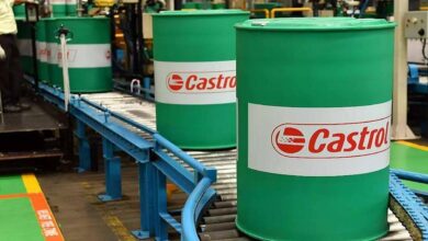 Castrol india share price