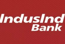 Indusind bank ltd share