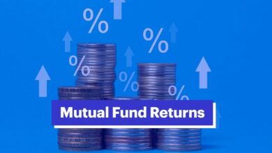 Mutual fund return