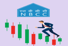 Nbcc share price