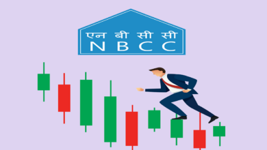 Nbcc share price