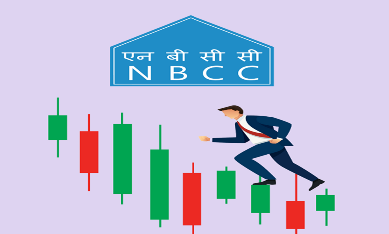 Nbcc share price